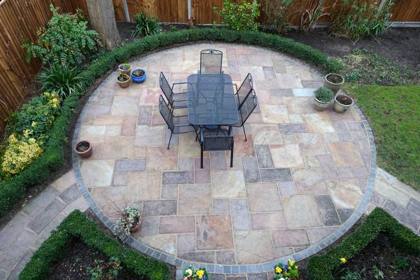 Cost of Patio Service in Orem